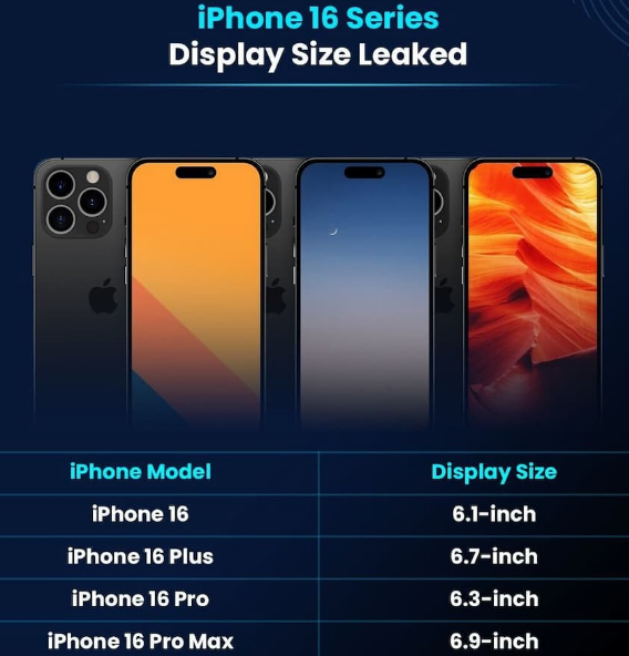 祥云苹果16维修网点分享iPhone16系列提升明显吗