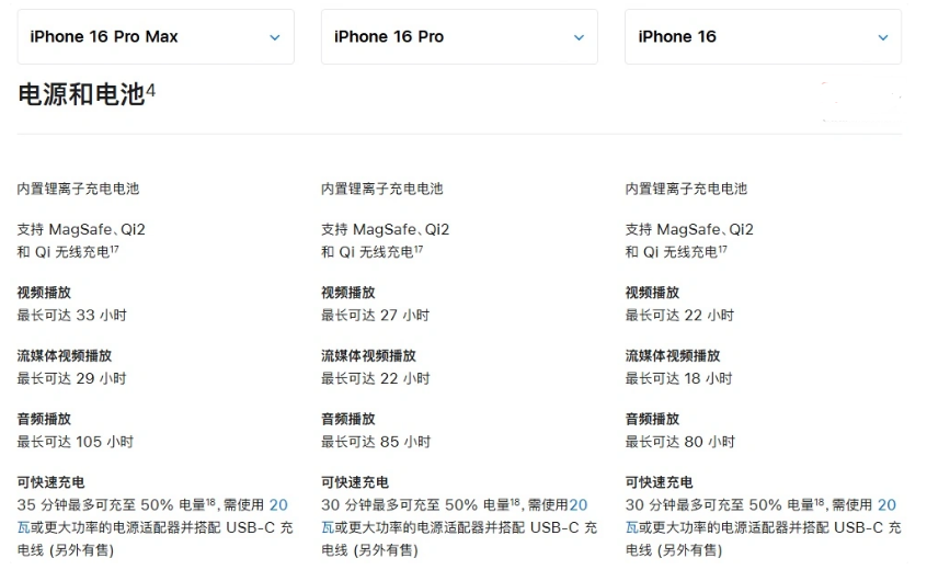 祥云苹果手机维修分享 iPhone 16 目前实测充电峰值功率不超过 39W 